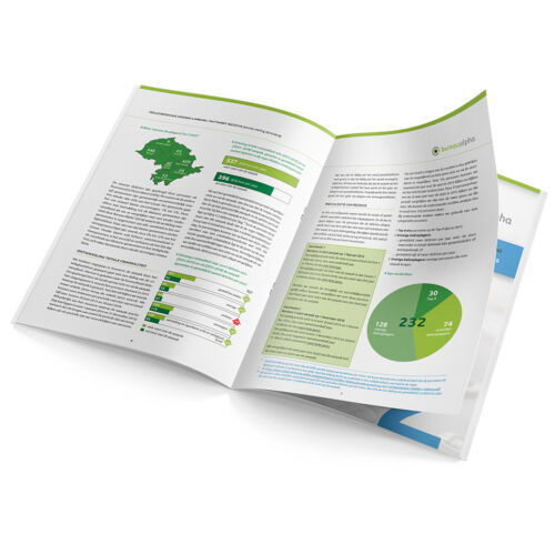 bureaualpha rapport spread 2